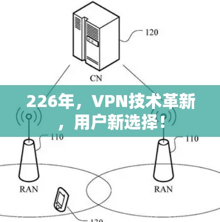 226年，VPN技术革新，用户新选择！