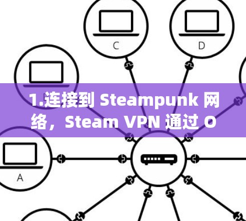 1.连接到 Steampunk 网络,Steam VPN 通过 Open Steampunk Network 连接到 Steam 官方 server,减少了对 Steapunk API 的依赖