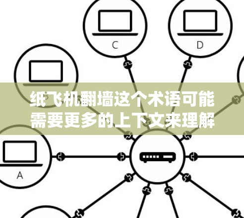 纸飞机翻墙这个术语可能需要更多的上下文来理解,因为翻墙通常指的是绕过物理障碍或在特定环境中移动工具的活动。然而,结合纸飞机这一元素,可能指的是在特定环境中使用纸飞机模拟某种技术或实验