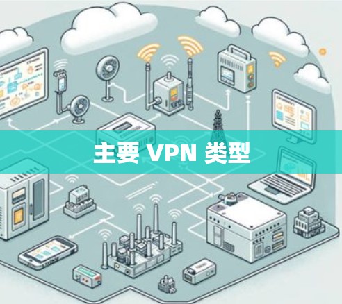 主要 VPN 类型