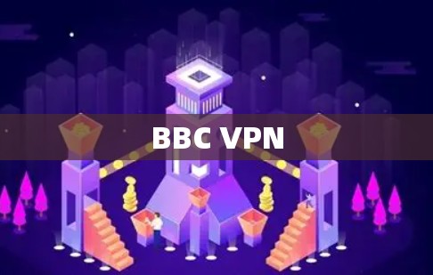 BBC VPN