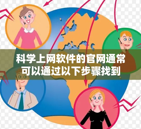 科学上网软件的官网通常可以通过以下步骤找到