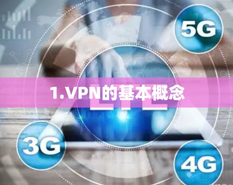 1.VPN的基本概念