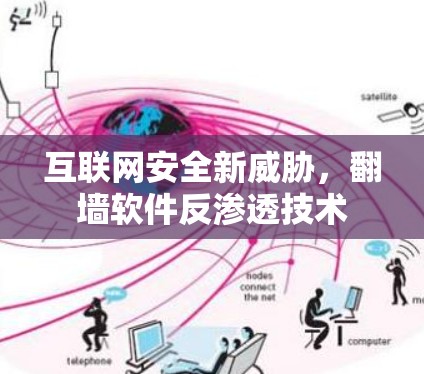 互联网安全新威胁,翻墙软件反渗透技术