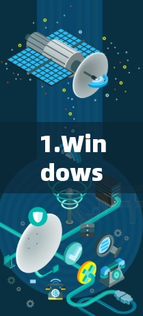1.Windows代理服务器