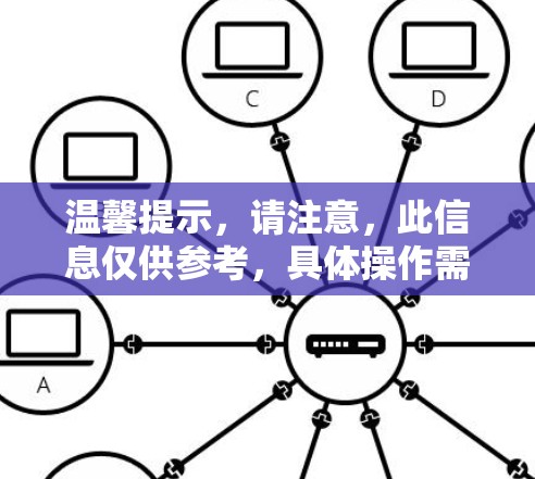 温馨提示，请注意，此信息仅供参考，具体操作需根据实际情况调整权限和配置