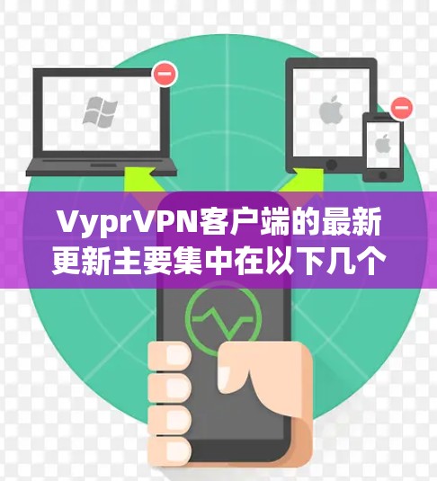 VyprVPN客户端的最新更新主要集中在以下几个方面