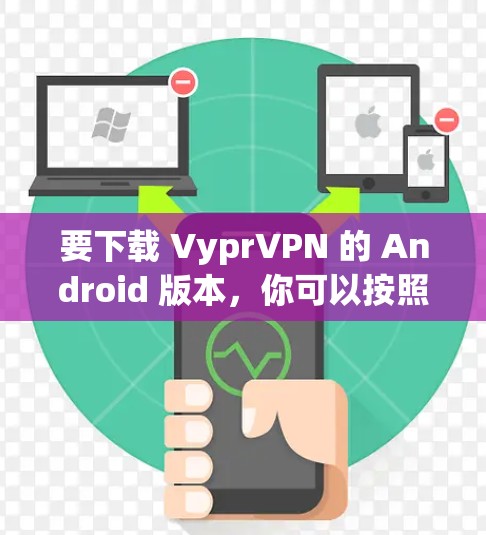 要下载 VyprVPN 的 Android 版本,你可以按照以下步骤进行