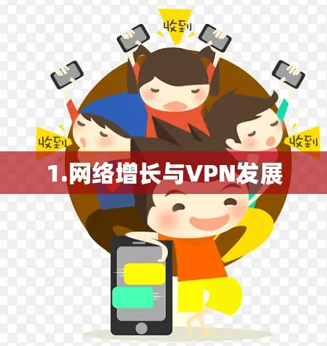 1.网络增长与VPN发展