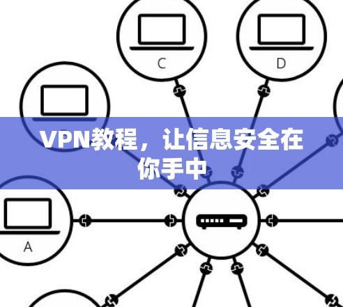 VPN教程，让信息安全在你手中