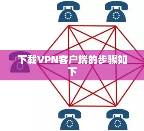 下载VPN客户端的步骤如下