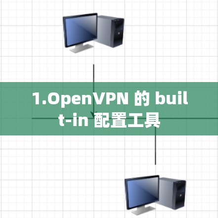 1.OpenVPN 的 built-in 配置工具