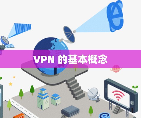 VPN 的基本概念 VPN 的基本概念