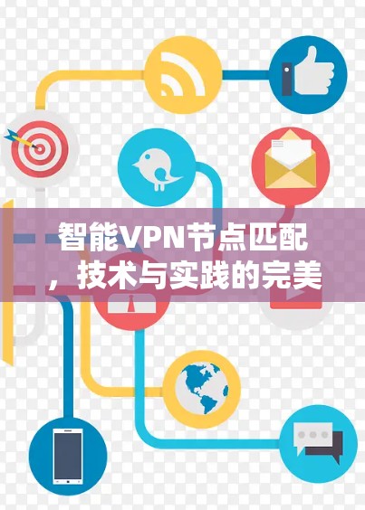 智能VPN节点匹配，技术与实践的完美结合