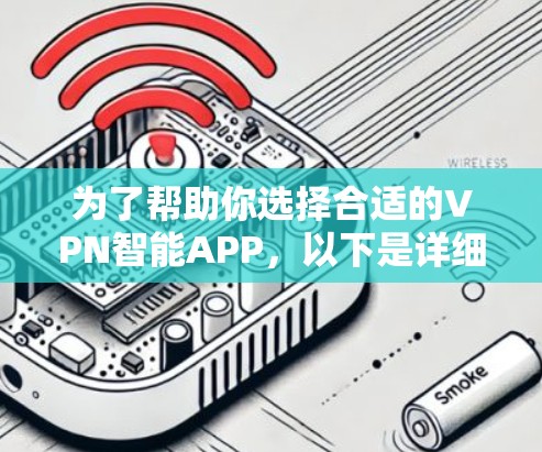 为了帮助你选择合适的VPN智能APP，以下是详细的步骤和建议
