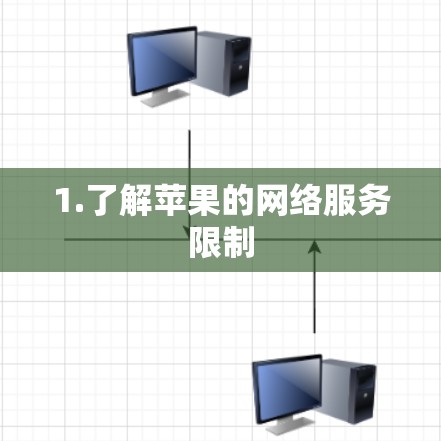 1.了解苹果的网络服务限制
