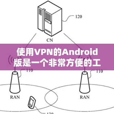 使用VPN的Android版是一个非常方便的工具，可以帮助你管理网络访问和数据安全。以下是详细的步骤和注意事项，帮助你更好地使用这个功能