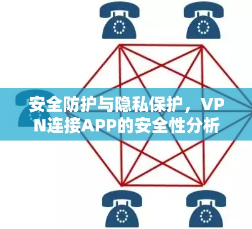 安全防护与隐私保护,VPN连接APP的安全性分析