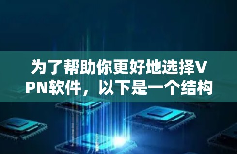 为了帮助你更好地选择VPN软件,以下是一个结构化的指南,涵盖了关键点和推荐