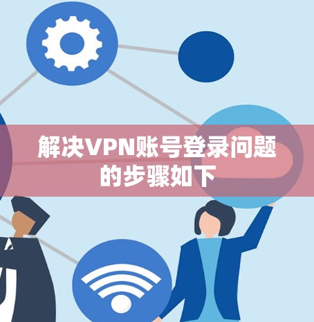 解决VPN账号登录问题的步骤如下