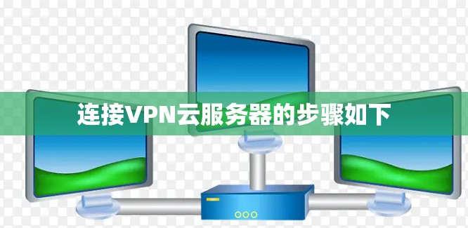 连接VPN云服务器的步骤如下