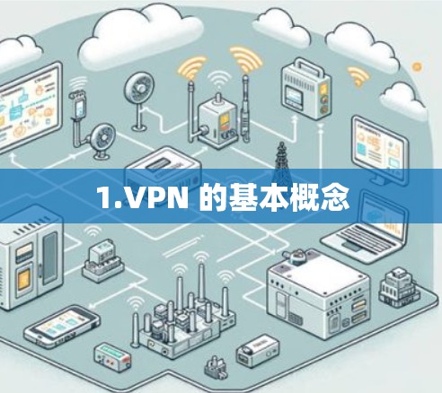 1.VPN 的基本概念