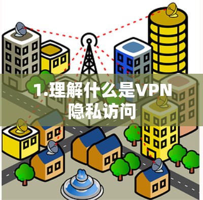 1.理解什么是VPN隐私访问 1.理解什么是VPN隐私访问