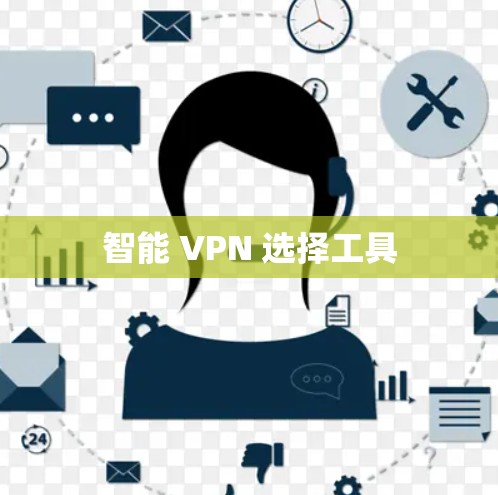 智能 VPN 选择工具 智能 VPN 选择工具