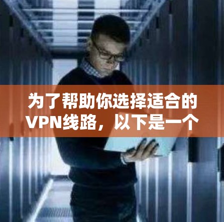 为了帮助你选择适合的VPN线路,以下是一个结构化的指南,涵盖主要的全球 VPN 提供者和相关因素 为了帮助你选择适合的VPN线路,以下是一个结构化的指南,涵盖主要的全球 VPN 提供者和相关因素