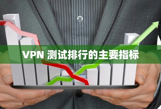 VPN 测试排行的主要指标