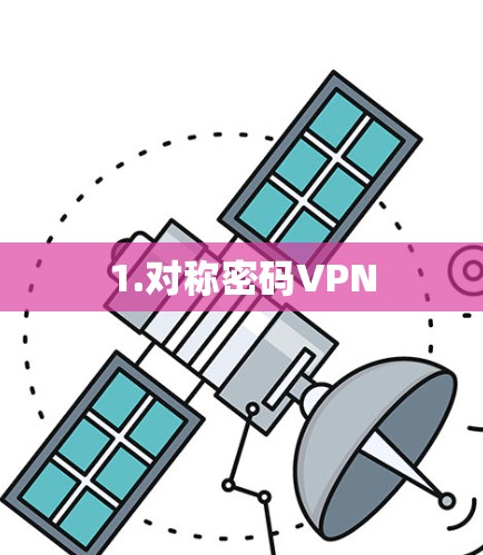 1.对称密码VPN 1.对称密码VPN