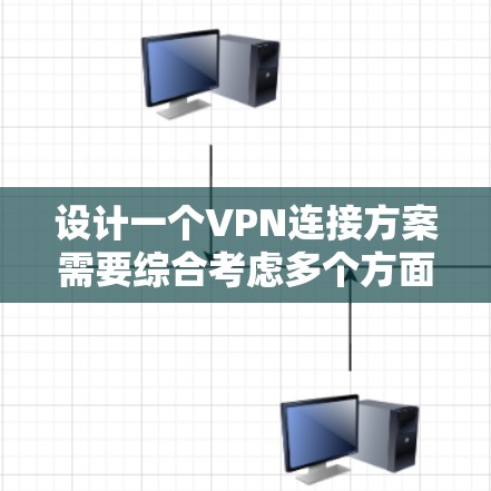 设计一个VPN连接方案需要综合考虑多个方面，以下是一个详细且结构清晰的方案