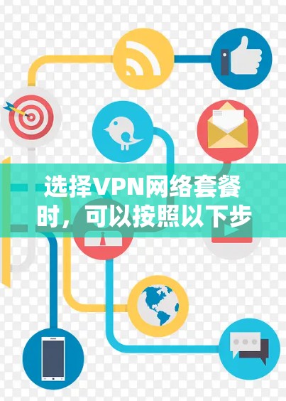 选择VPN网络套餐时,可以按照以下步骤进行 选择VPN网络套餐时,可以按照以下步骤进行