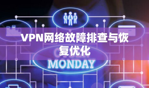 VPN网络故障排查与恢复优化