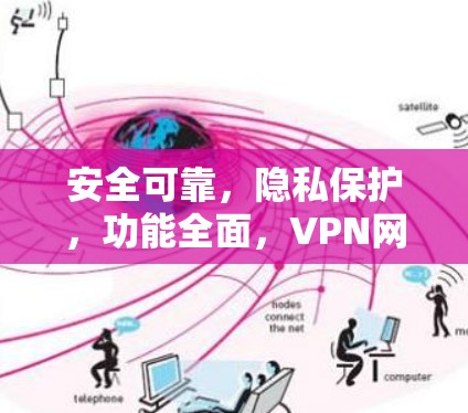 安全可靠，隐私保护，功能全面，VPN网络APP推荐
