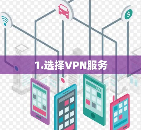 1.选择VPN服务 1.选择VPN服务