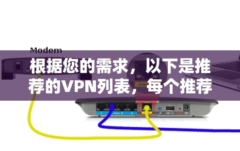 根据您的需求,以下是推荐的VPN列表,每个推荐后面详细说明其适用场景和特点 根据您的需求,以下是推荐的VPN列表,每个推荐后面详细说明其适用场景和特点