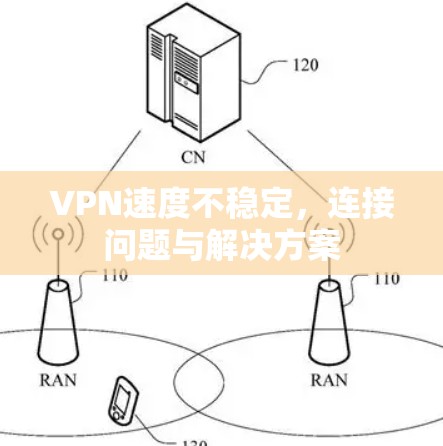 VPN速度不稳定,连接问题与解决方案 VPN速度不稳定,连接问题与解决方案