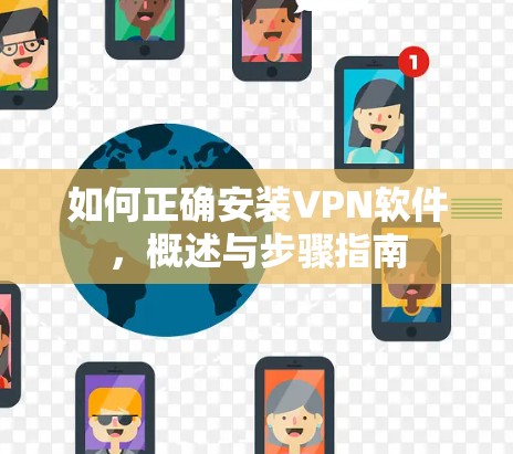 如何正确安装VPN软件,概述与步骤指南 如何正确安装VPN软件,概述与步骤指南
