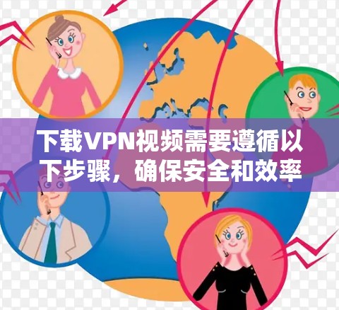 下载VPN视频需要遵循以下步骤,确保安全和效率 下载VPN视频需要遵循以下步骤,确保安全和效率