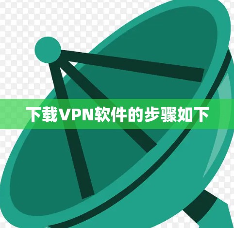 下载VPN软件的步骤如下 下载VPN软件的步骤如下