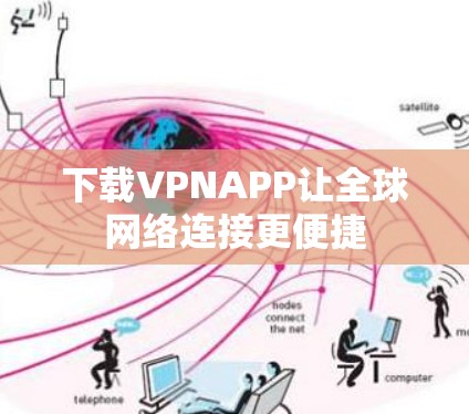 下载VPNAPP让全球网络连接更便捷