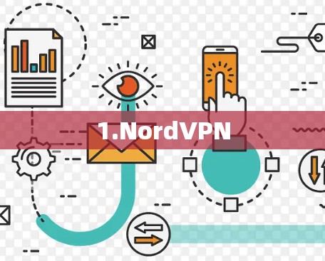 1.NordVPN 1.NordVPN
