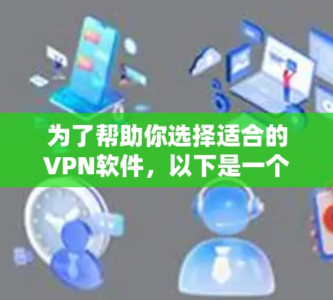 为了帮助你选择适合的VPN软件,以下是一个有条理的总结和建议 为了帮助你选择适合的VPN软件,以下是一个有条理的总结和建议