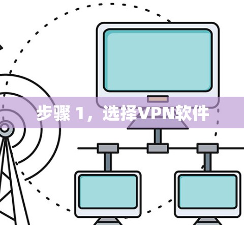 步骤 1,选择VPN软件 步骤 1,选择VPN软件