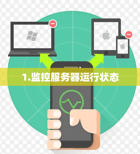 1.监控服务器运行状态