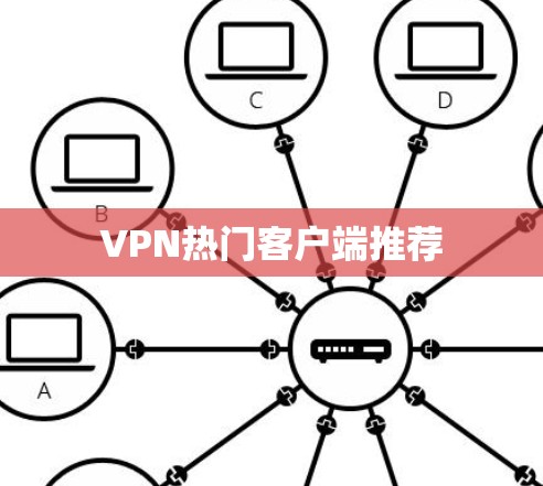 VPN热门客户端推荐 VPN热门客户端推荐