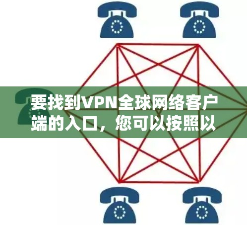 要找到VPN全球网络客户端的入口，您可以按照以下步骤进行