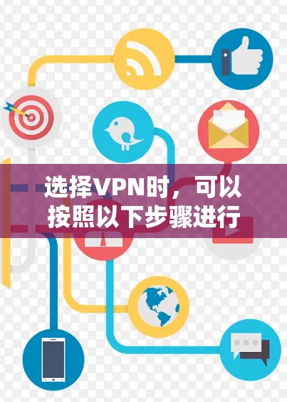 选择VPN时，可以按照以下步骤进行