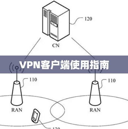 VPN客户端使用指南